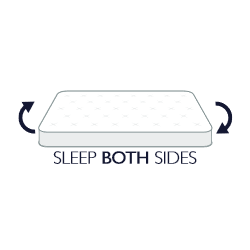 Sleep Both Sides